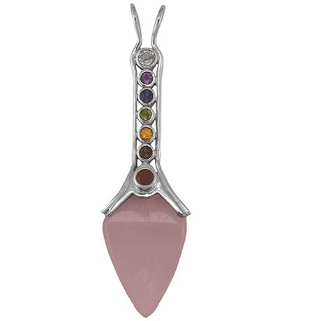 CHAKRA INSPIRED JEWELRY