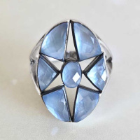 Mother of Pearl Backed Sky Blue Quartz Ring Size 8