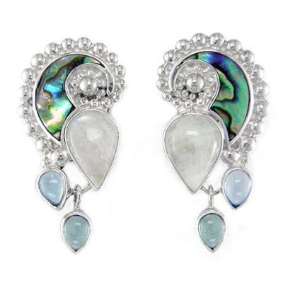 Rainbow Moonstone and Paua Shell Clip Earrings with Blue Topaz
